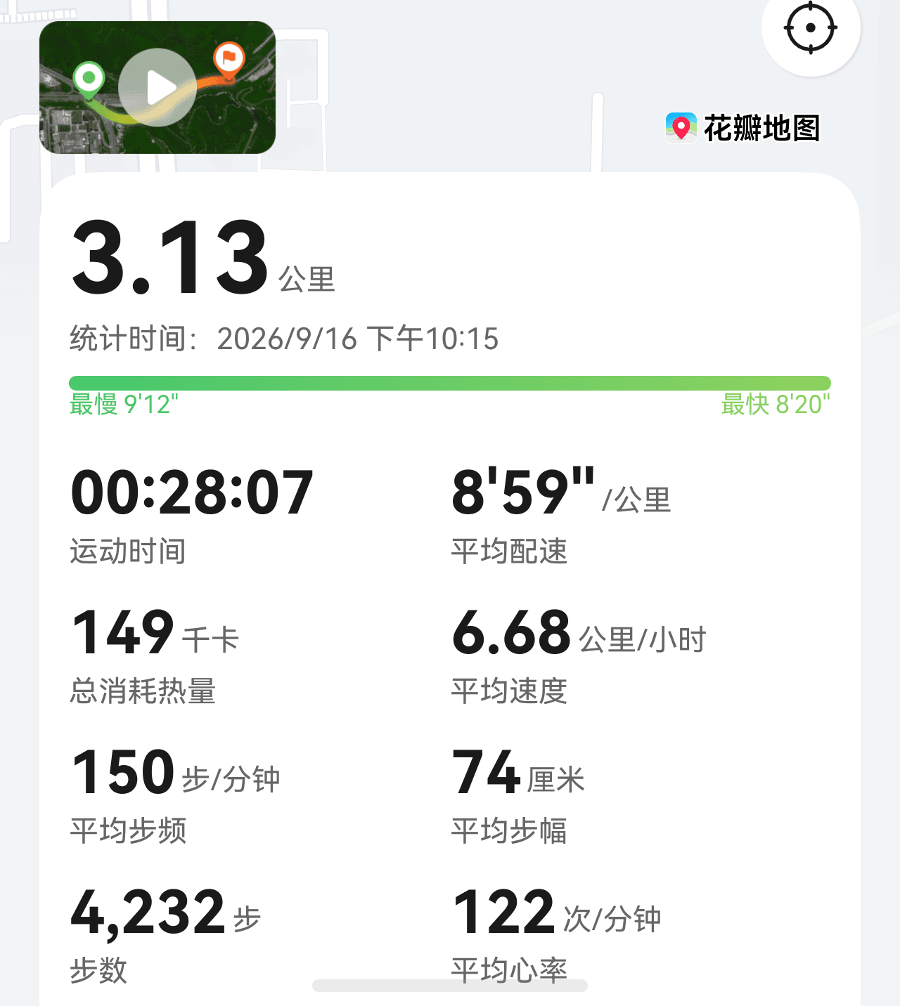 Activity photo