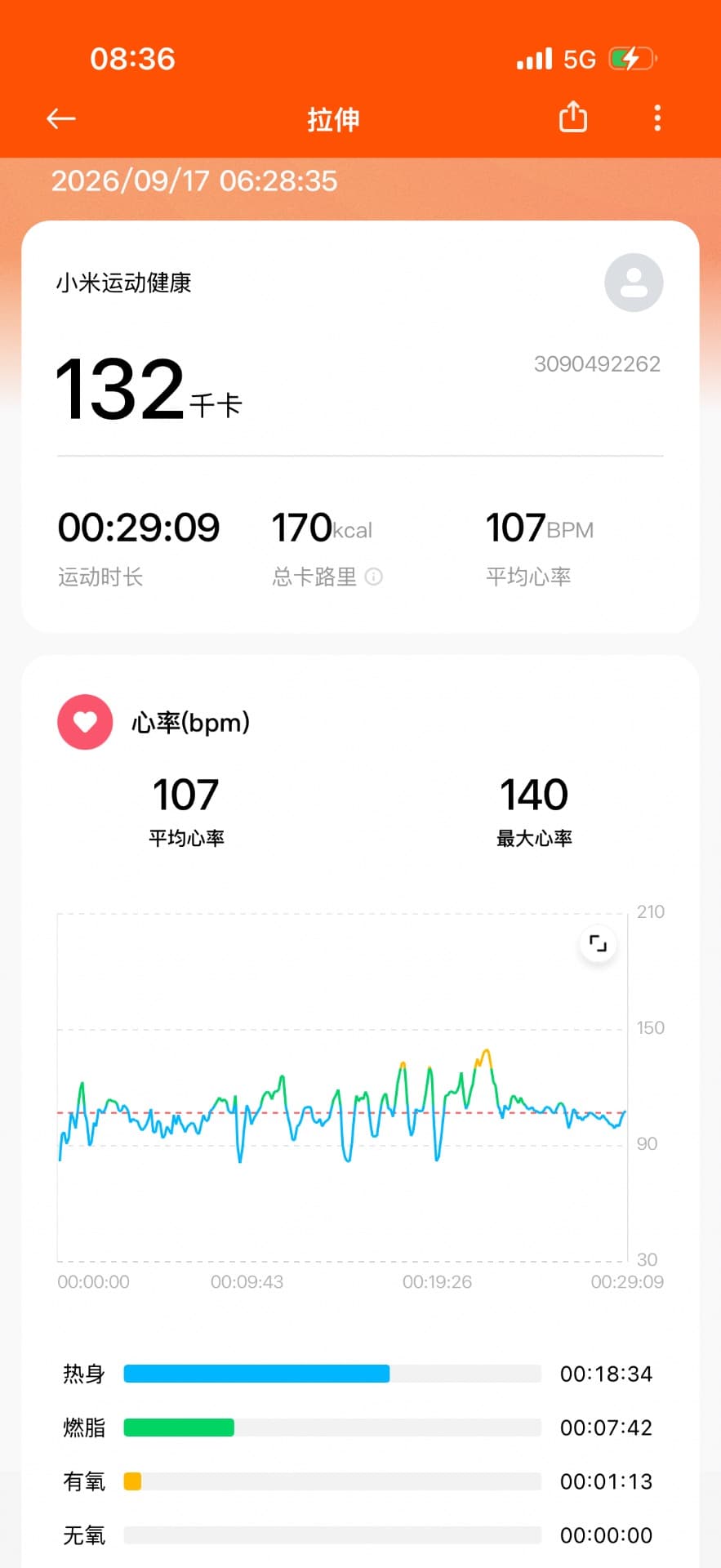 Activity photo